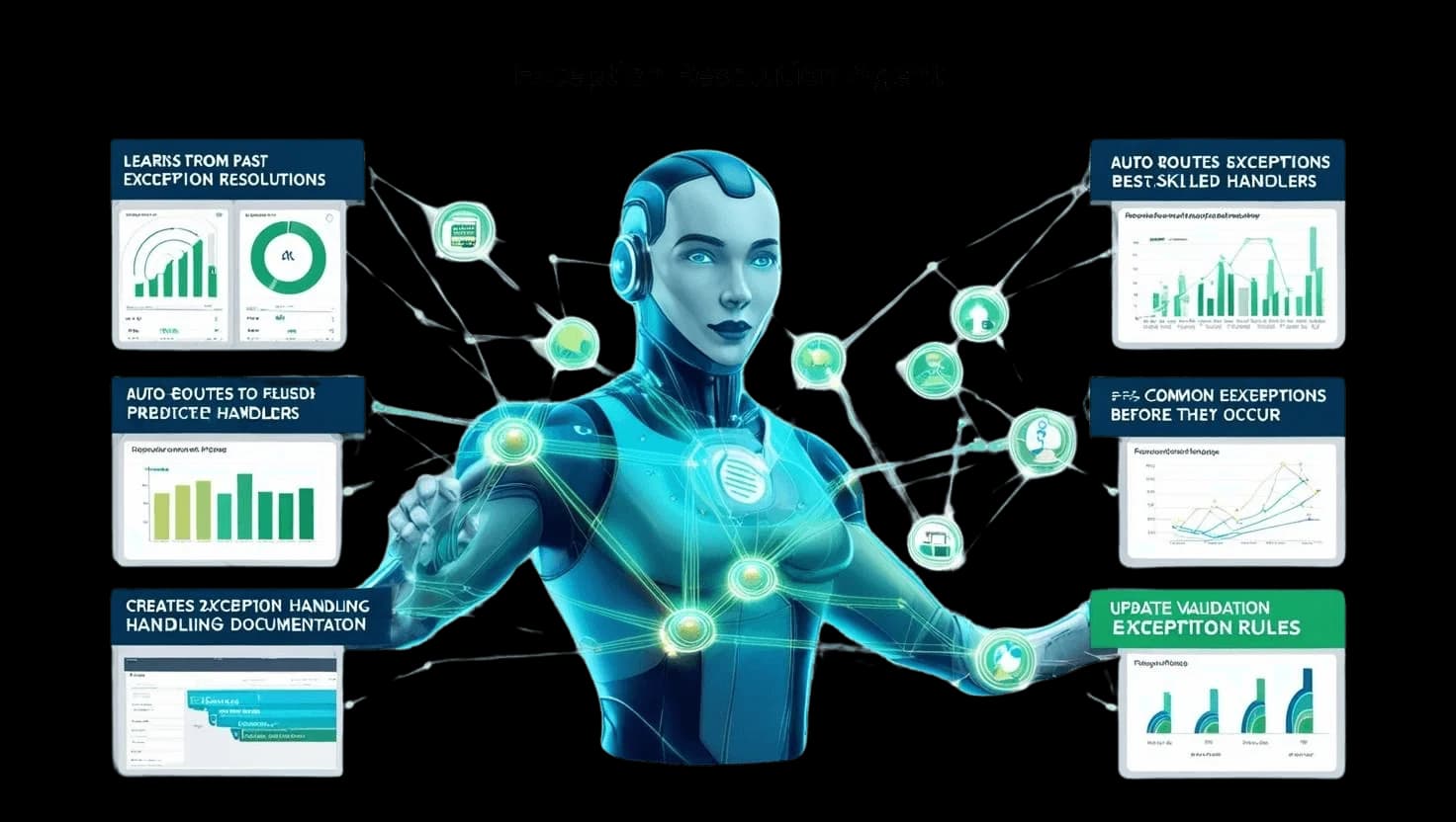 Exception Resolution Agent Exception Resolution Agent