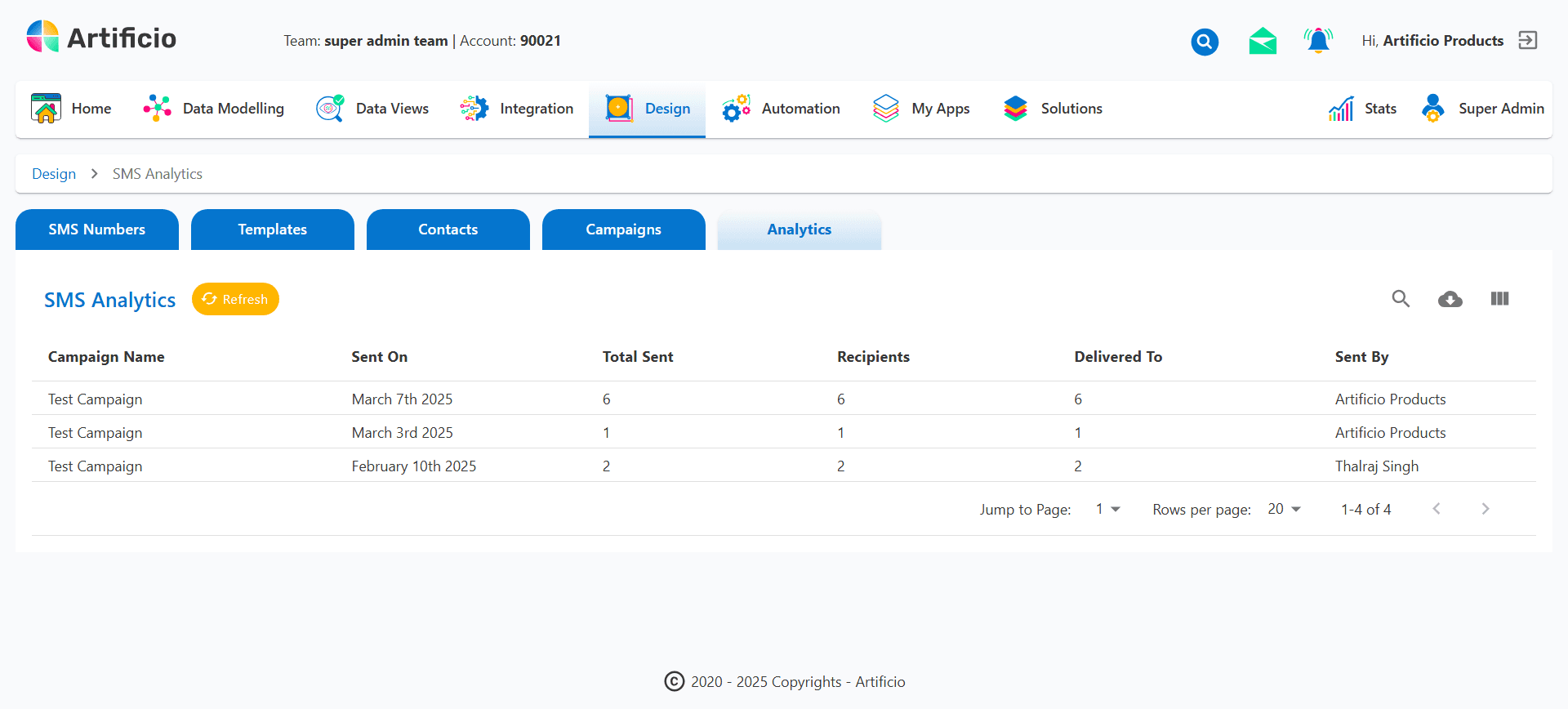 Advanced Analytics Advanced Analytics