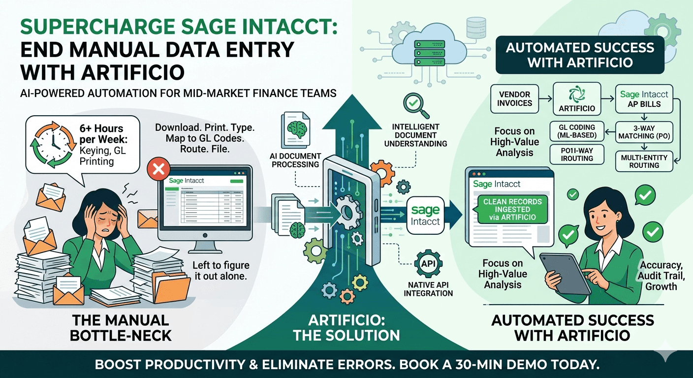 Your Sage Intacct Deserves Better Than Manual Data Entry