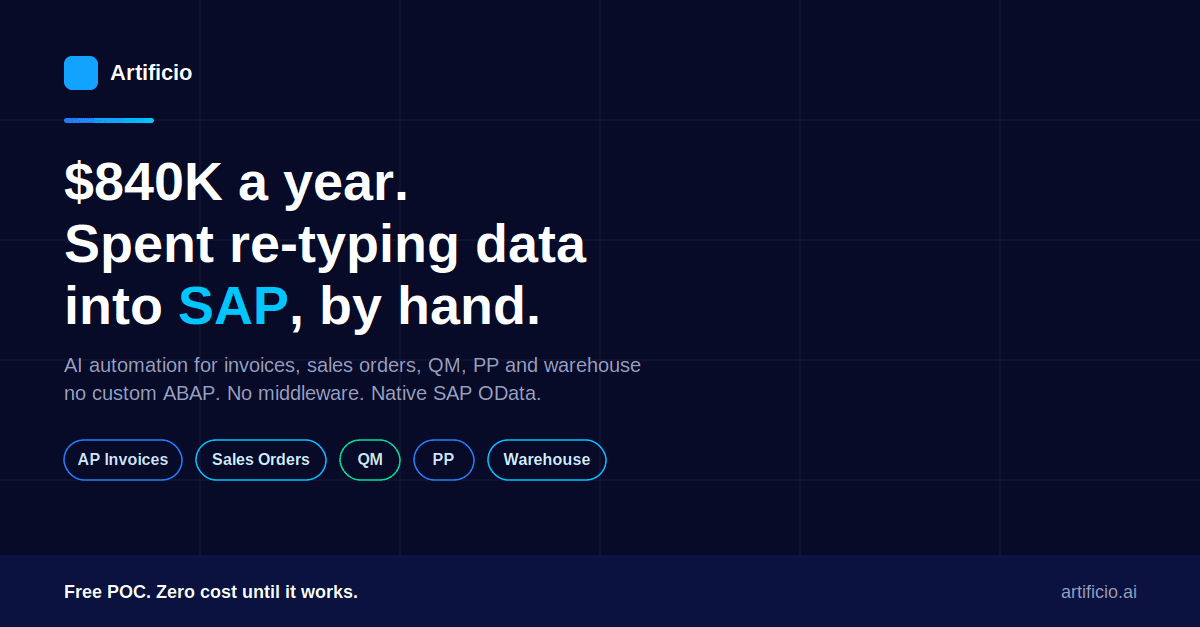 AI-Powered SAP Automation: Invoice, Sales Orders, Warehouse, QM, PP & More | Artificio