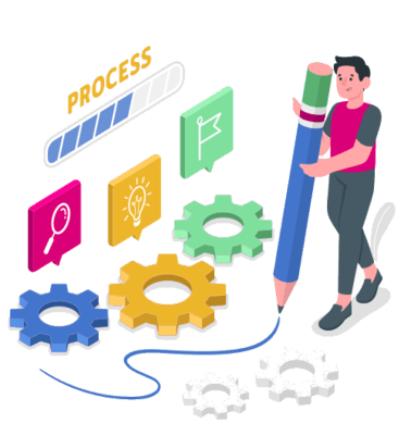 Comprehensive workflow and document management solution