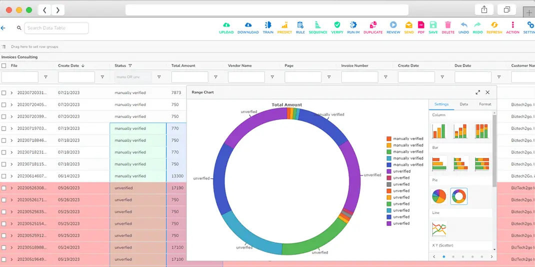 Advanced Anomaly Detection